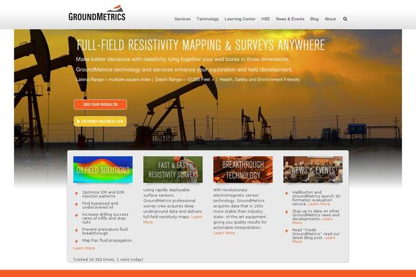 Site using Top 10  - Popular posts plugin for WordPress plugin