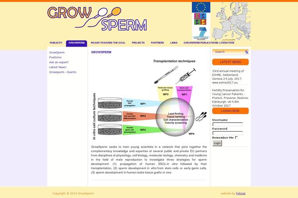 growsperm.eu site used Growspermdemet