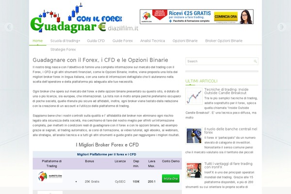 guadagnareforex.net site used Present