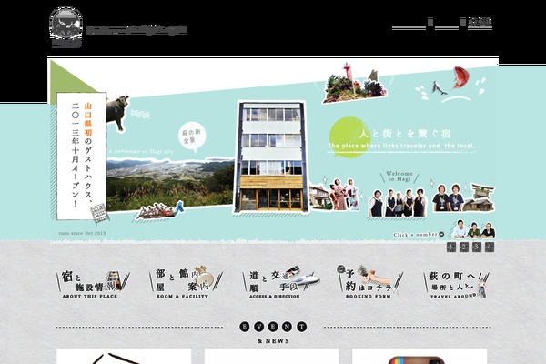 guesthouse-ruco.com site used Slider Responsive Theme