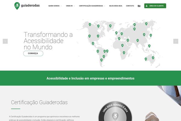 guiaderodas.com site used Arvo