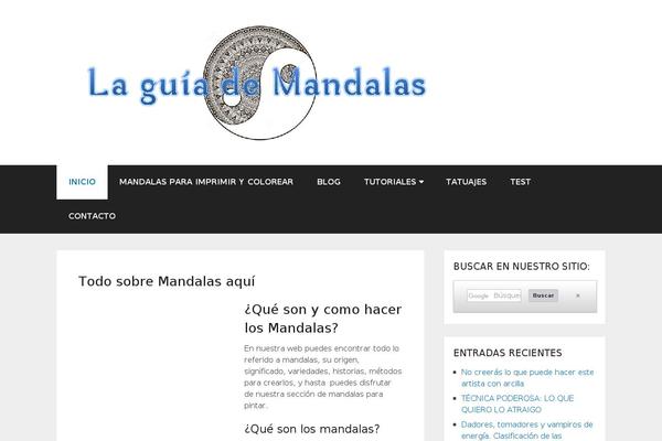 guiamandalas.com.ar site used Schema