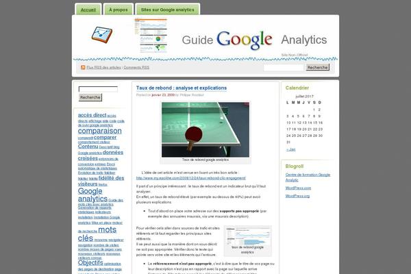 guideanalytics.wordpress.com site used Skittlish