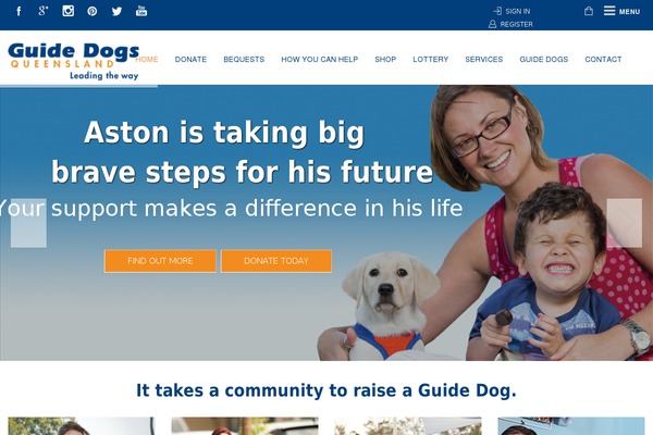 guidedogsqld.com.au site used Guidedogs