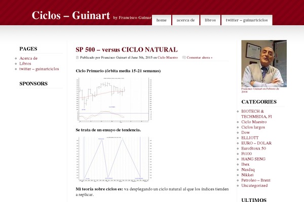 guinart.com site used Barcelonared