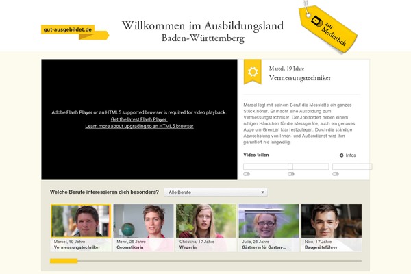 Site using Awesome Flickr Gallery plugin