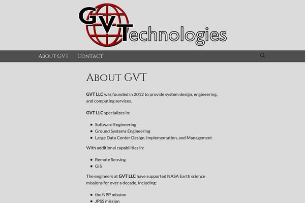 Twenty Thirteen theme site design template sample