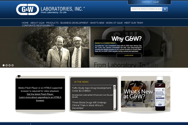 gwlabs.com site used Gw