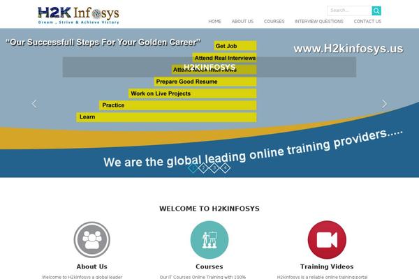 h2kinfosys.us site used Torch