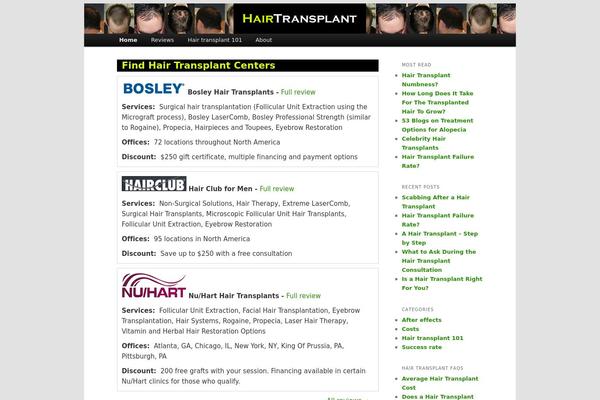 hairtransplant.org site used Hairtransplant
