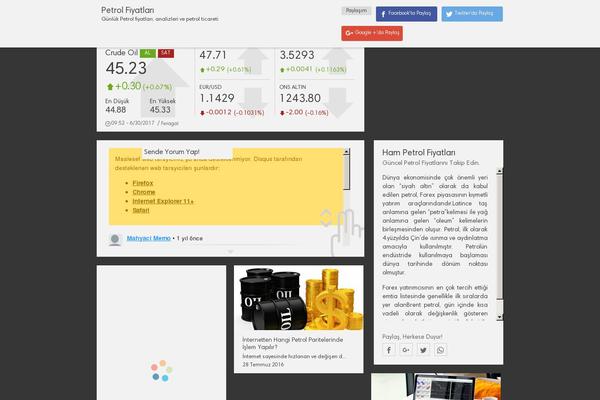 hampetrolfiyatlari.com site used Fxinfinitytheme
