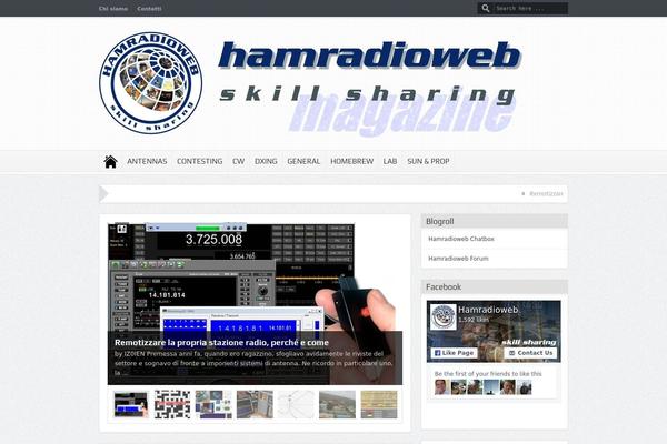 hamradioweb.info site used GoodNews