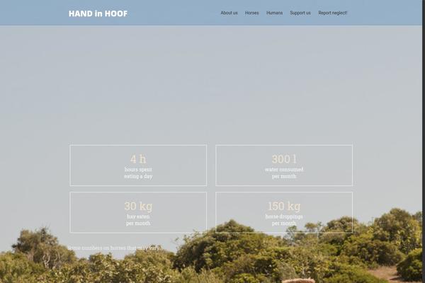 Site using LayerSlider plugin