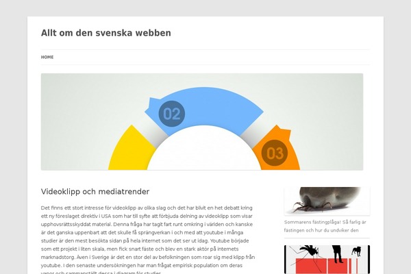 Twenty Twelve theme site design template sample