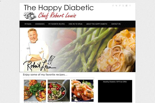 happydiabetic.com site used Attitude Pro