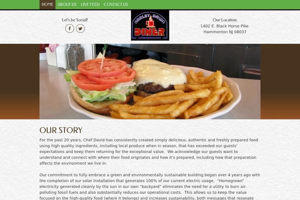 Site using Advanced WP Columns plugin