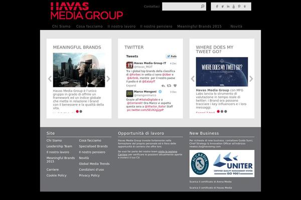 havasmedia WordPress theme, websites list used havasmedia theme havasmedia theme websites examples