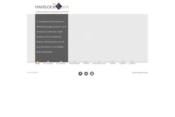 havelockahi.info site used Havelock