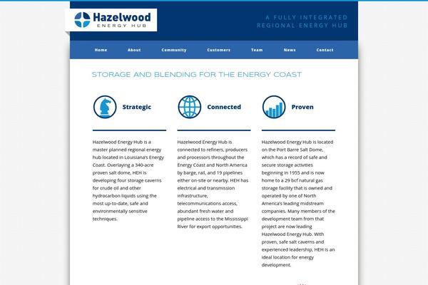 Hazelwood WordPress theme, websites list used Hazelwood theme Hazelwood theme websites examples