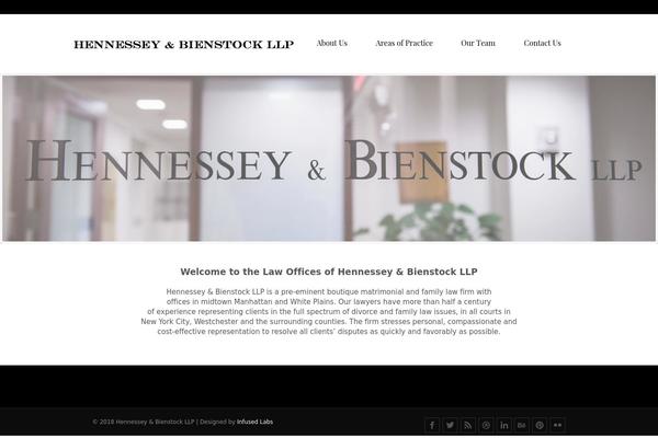 Site using LayerSlider plugin