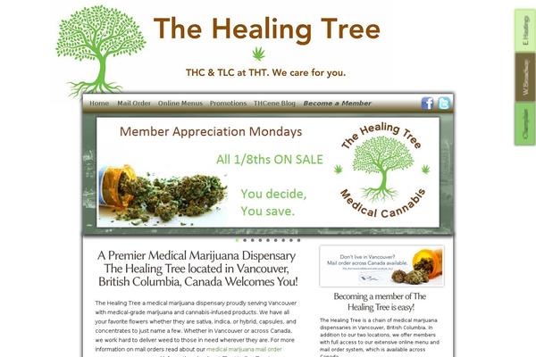 Site using Sitemap plugin