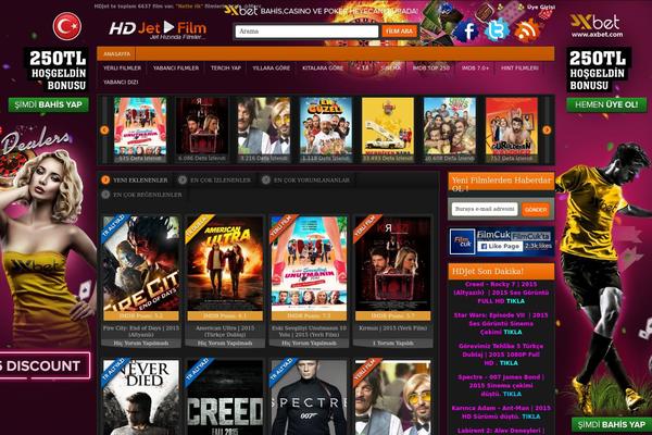 Site using WP User Avatar plugin