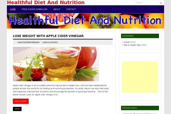healthfuldietandnutrition.com site used Dynamic News