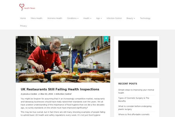 healthnews247.com site used Shaped Blog