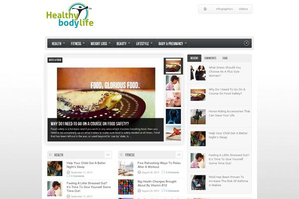 healthybodylife.com site used Sheeba Lite