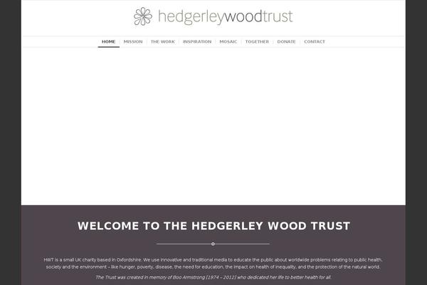 Site using Give - WordPress Donation Plugin plugin