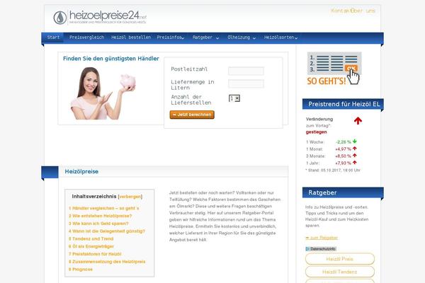 heizoel WordPress theme, websites list used heizoel theme heizoel theme websites examples