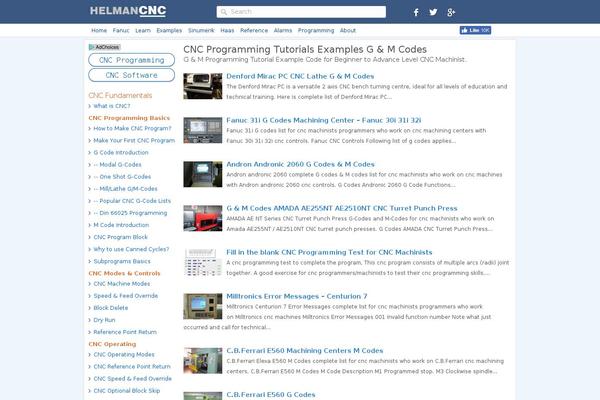 Site using Yet Another Related Posts Plugin (YARPP) plugin