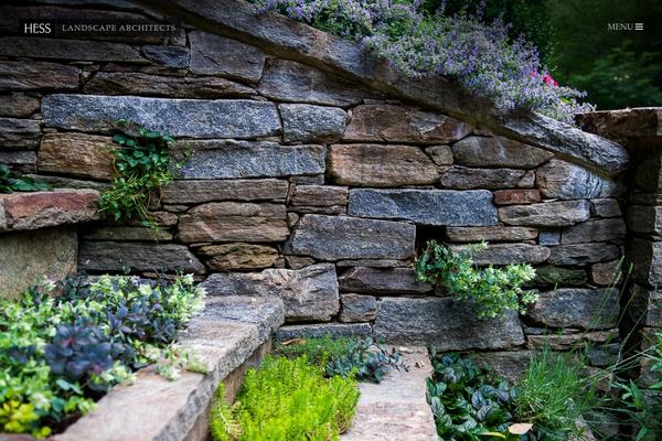 Site using Add Link to Facebook plugin