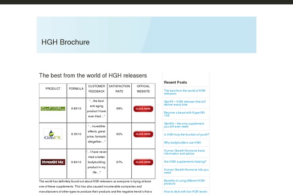 hghbrochure.com site used Three Column Blue