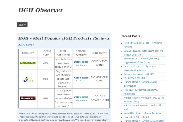 hghobserver.com site used tweaker3