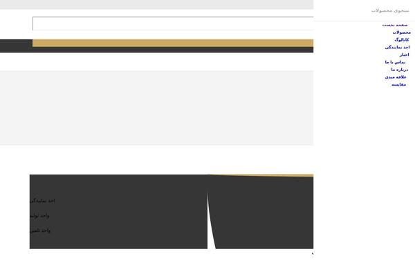 Site using Google Analytics by Yoast plugin