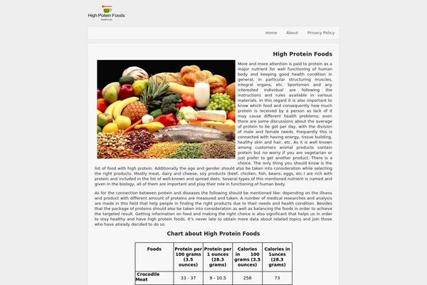 high-protein-foods.com site used Bwmgreene