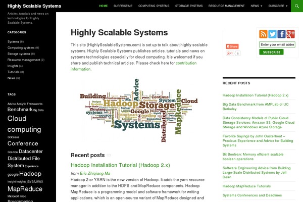 highlyscalablesystems.com site used Fc-15