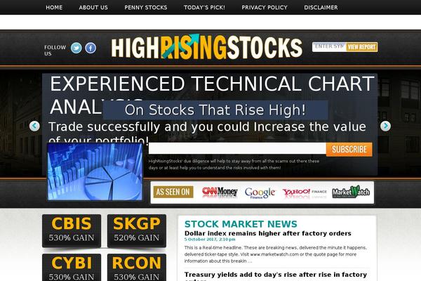 highrisingstocks.com site used Highrisingstocks