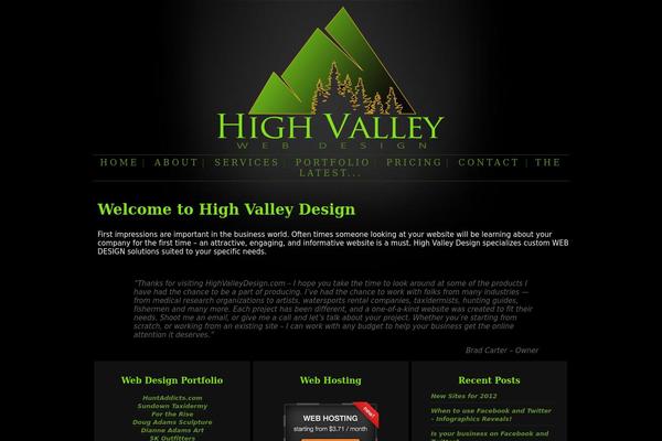 Site using Contact Form 7 plugin