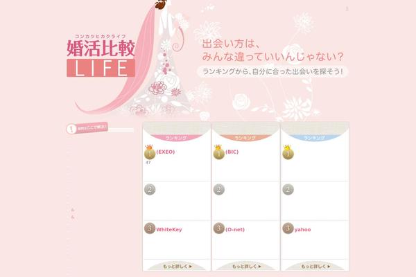 hikaku-konkatsu.com site used Hikaku