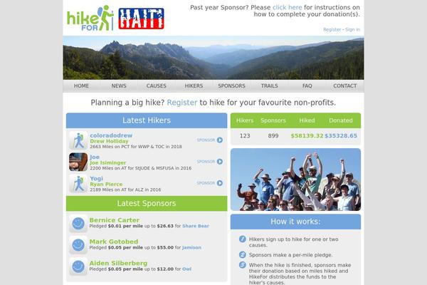 Gazette theme site design template sample