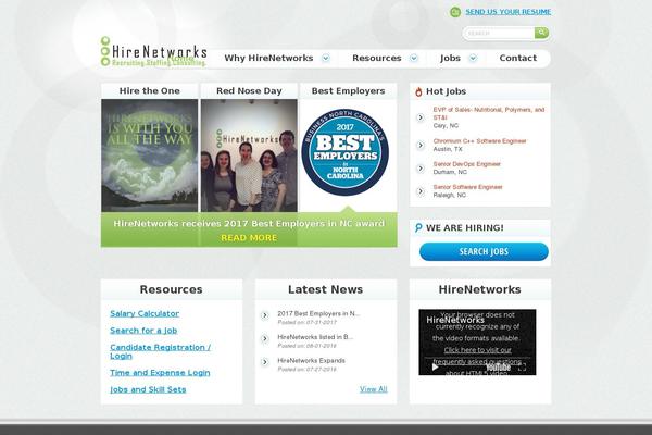 hirenetworks.com site used Abt Core