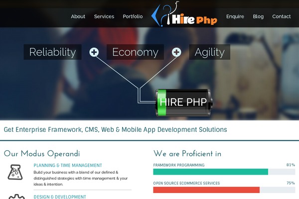 hirephp.com site used Hirephp