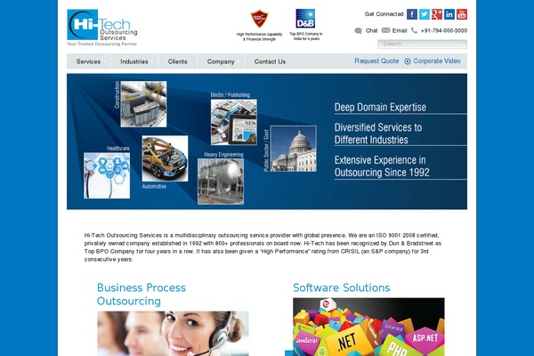 Site using Responsive Menu plugin
