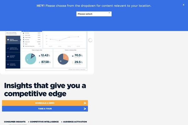 hitwise.co.uk site used Connexity