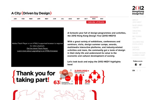 Pp theme site design template sample