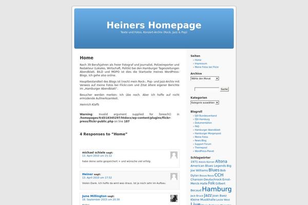 Site using Akismet plugin