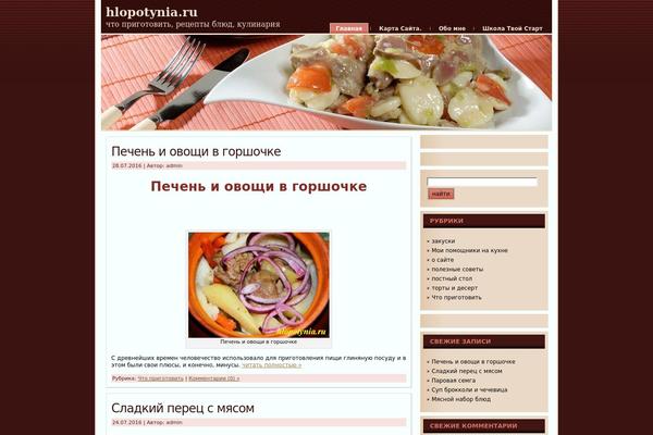hlopotynia.ru site used Delicious-evenings