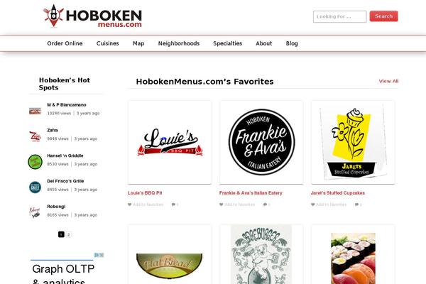 hobokenmenus.com site used Directory